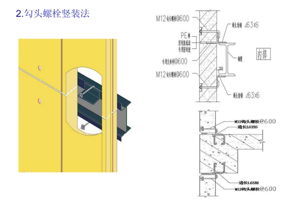 ALC钢结构外墙板