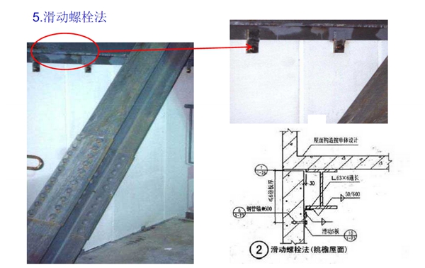 ALC钢结构外墙板