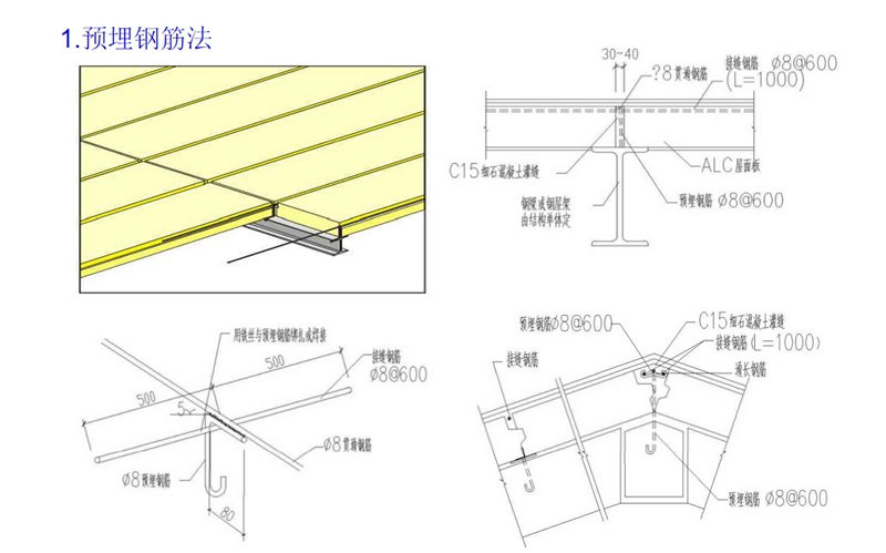 ALC楼板